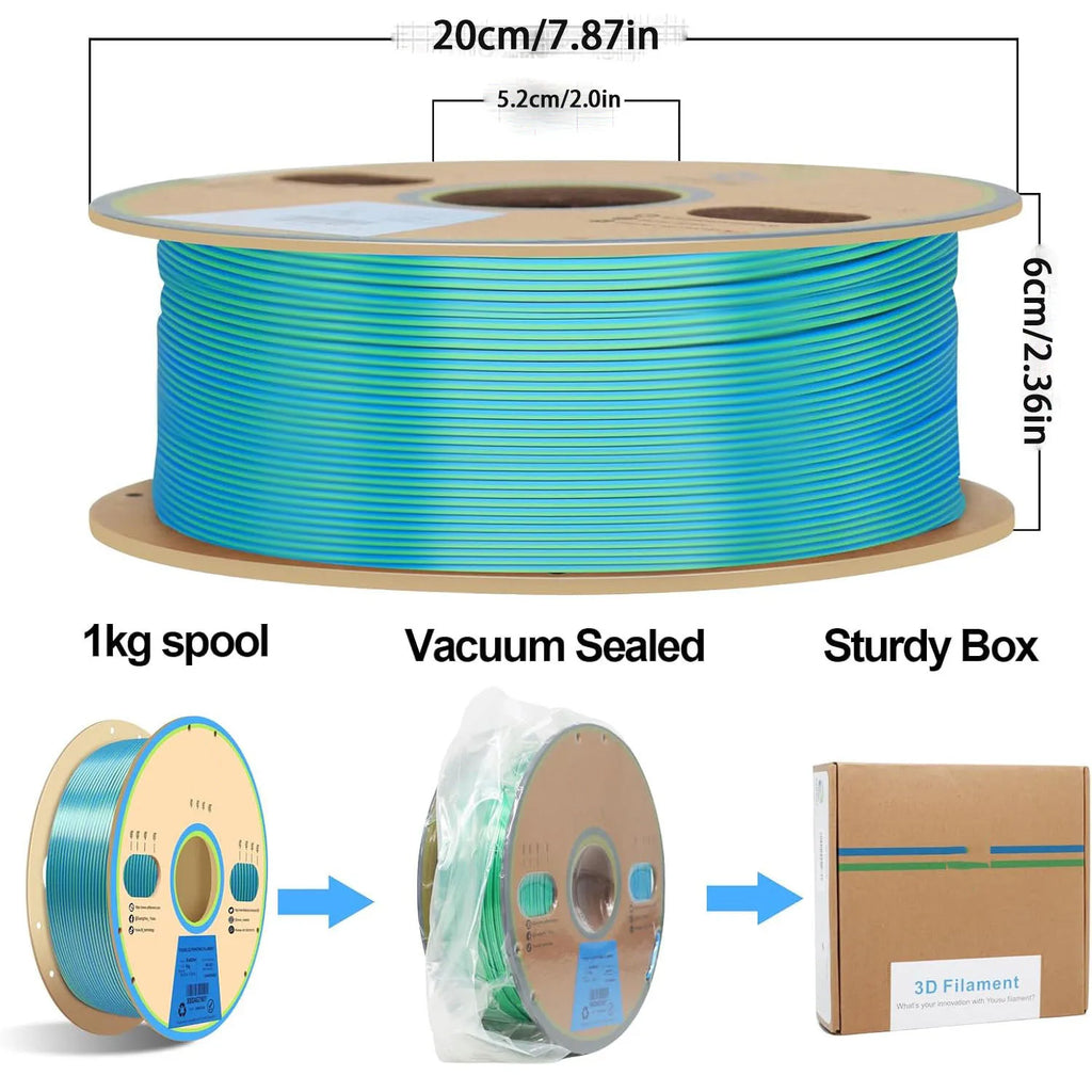 PLA+2.0 3D Printer Filament, Upgrade PLA+ Filament 1.75mm, Tougher and Stronger, Neatly Wound PLA Plus Filament,1KG Spool,Black