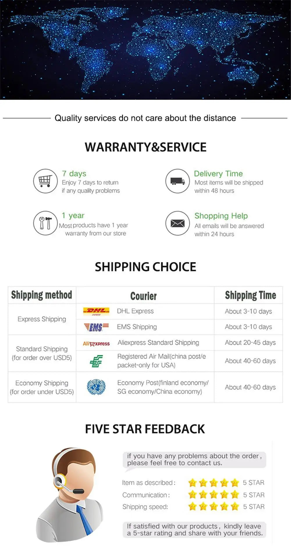 BQCC 7''  Fiat 500L 2016~2019 Android car radio navigation support reversing image WIFI GPS recording Android AUTO CARPLAY