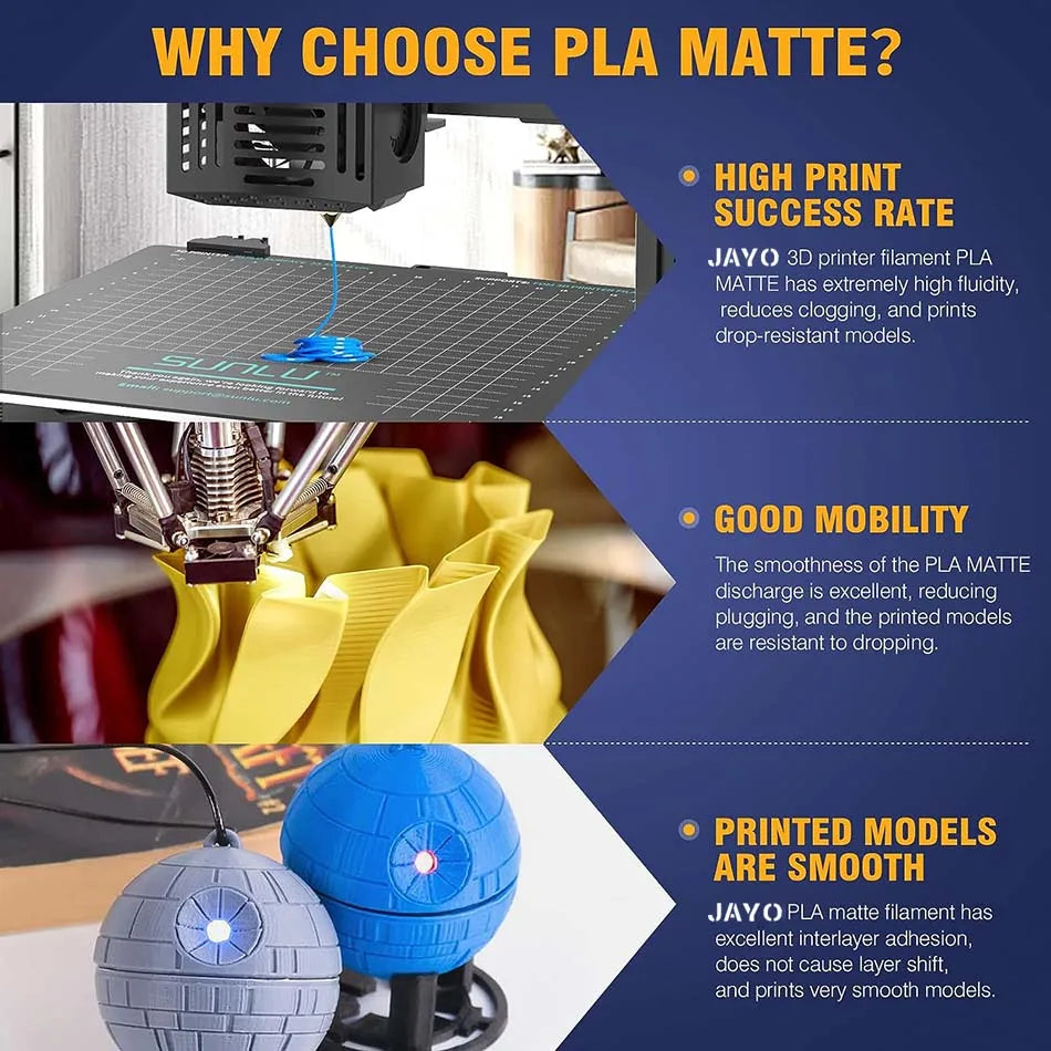 JAYO 3D Filament PLA +/PLA Meta/ PLA Matte/PLA PLUS 2.0/ PLA 1.75MM 5Rolls Coloful Neatly Wound 3D Printer Filament 1.1KG