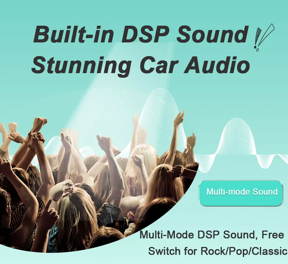 Android 16 Car Radio For Fiat 500 2016-2019 7inch Touch Screen Multimedia Player GPS Navi BT WiFi FM Radio Mirror Link Head Unit