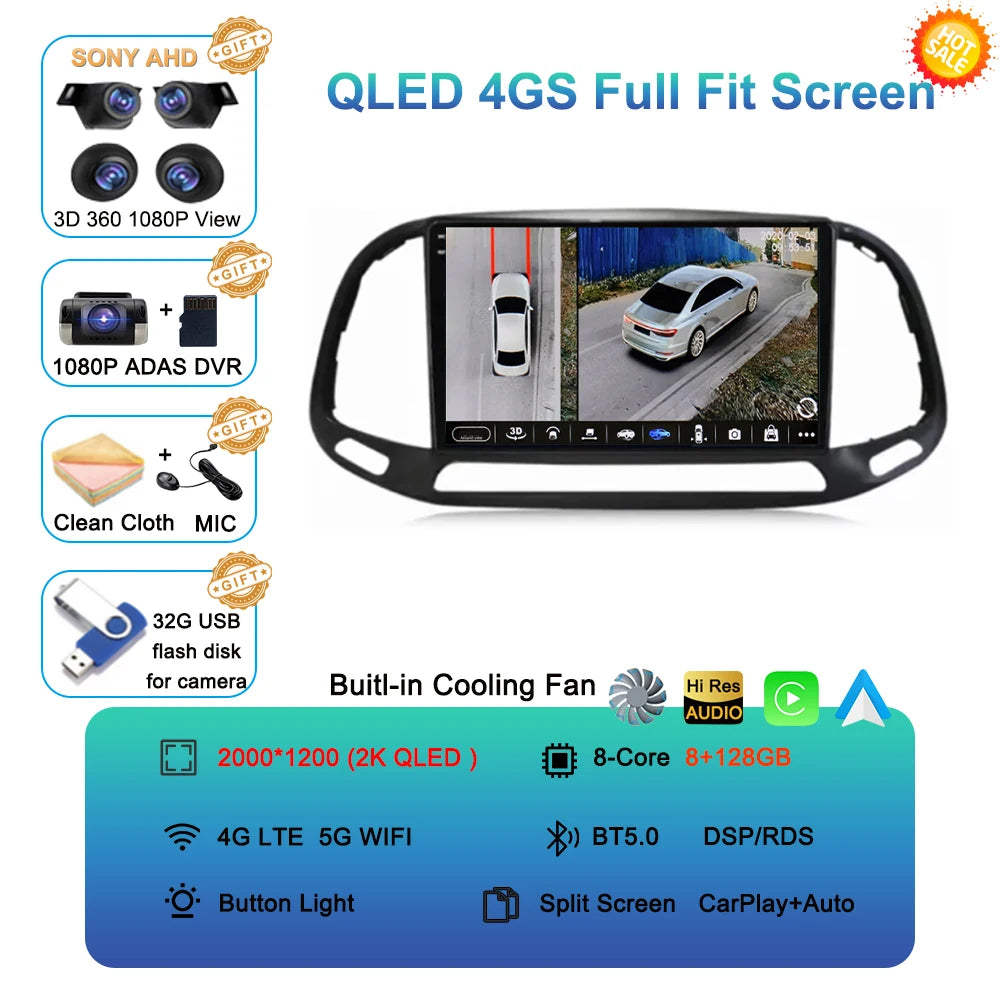 Android 16 For Fiat Doblo 2015 2016 2017 2018 2019 2020 GPS Car Radio Multimedia Video Player Stereo Navigation Wifi 360 Camera