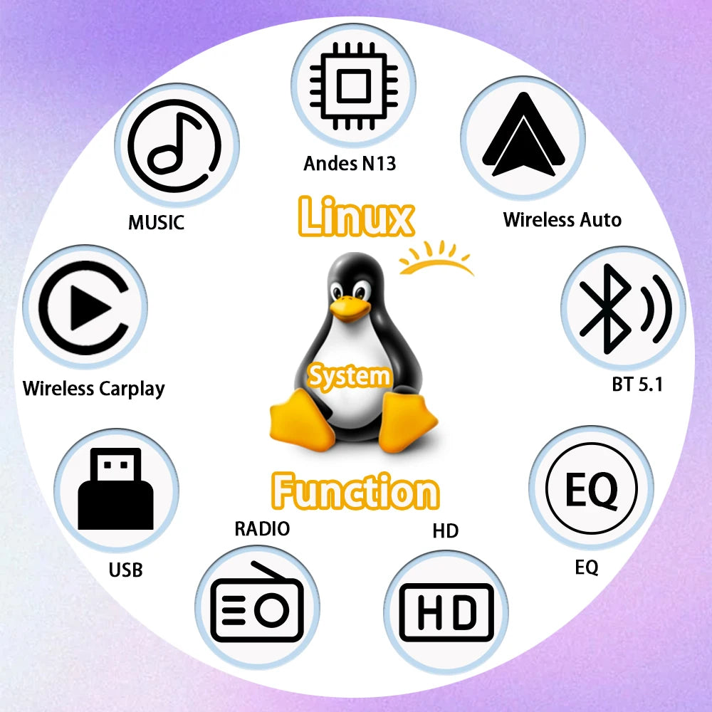For FIAT 500 Abarth  (2007-2015-7inch)new Linux system wireless CarPlay in-car device, new model, navigation, video,Bluetooth