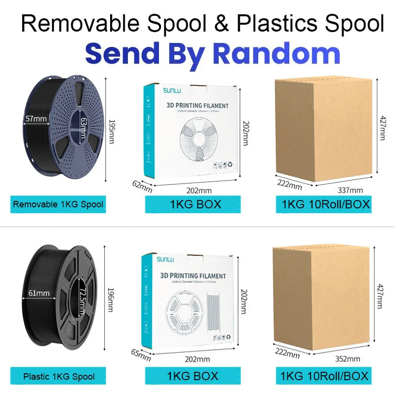SUNLU 3D Filament PLA/PLA META/PETG/ABS/TPU/PLA MATTE/PLA PLUS 1.75mm 10Roll 1KG/0.5KG 3D Printer Filament for 3D Printer