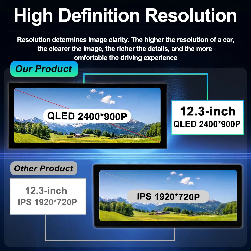 12.3 '' Android 16 for Fiat 500 2007 - 2015 Car Radio Video Multimedia Player BT 4G GPS Navi Wireless Carplay WiFi Touch Screen