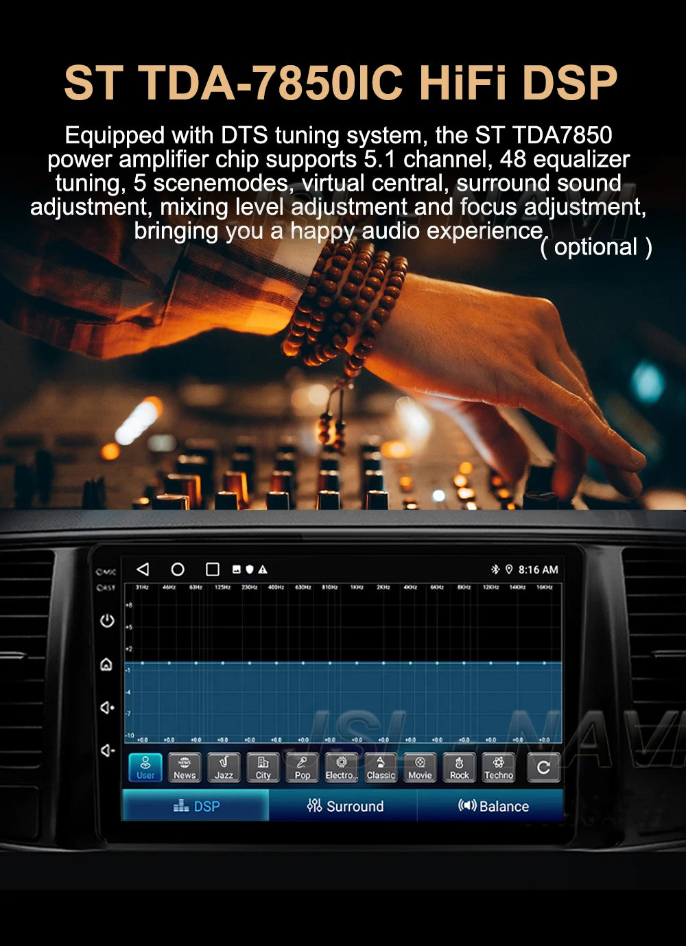 For Fiat Doblo 2015 2016 2017 2018 2019 2020 Android 16 GPS Car Radio Multimedia Video Player Stereo Navigation Wifi 360 Camera
