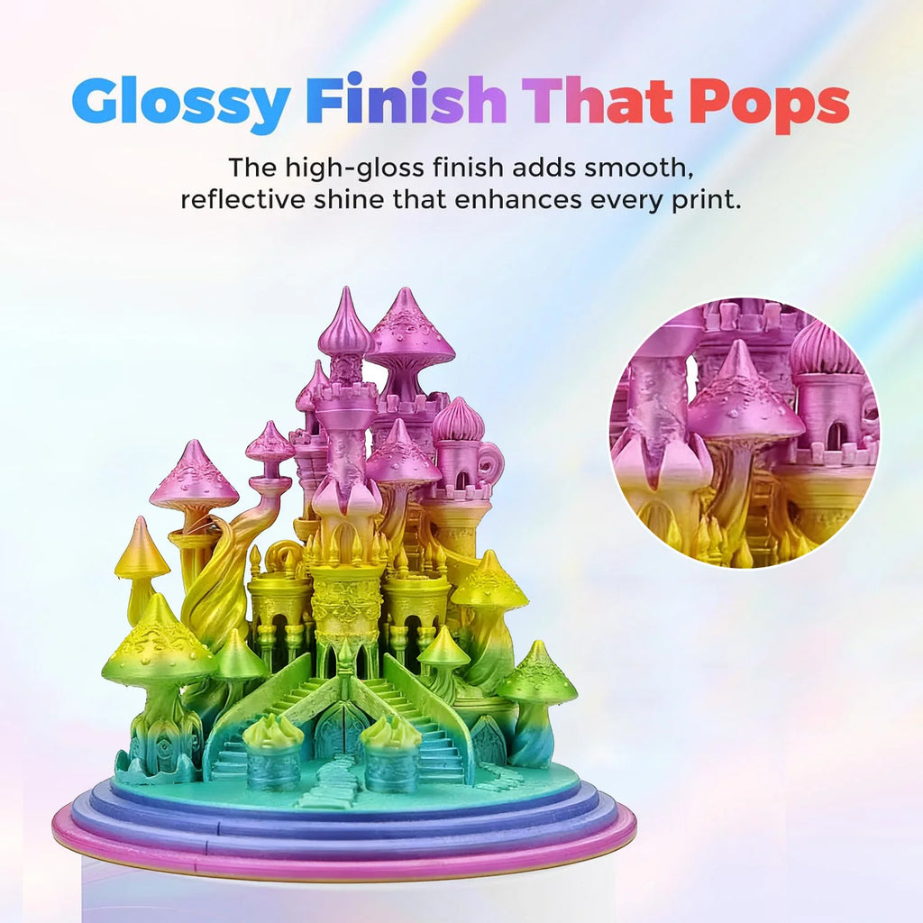 PLA Filament 1.75mm, Multicolor 3D Printer Filament, Color Gradient Change PLA, Fit Most FDM Printers, 250g (0.55lbs)