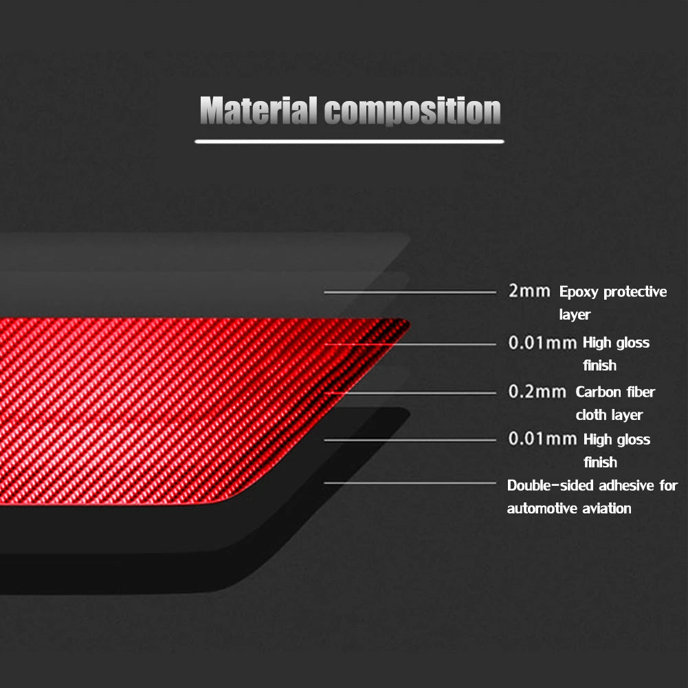 Car Interior Accessories For Dodge Charger 2011 2012 2013 2014 Carbon Fiber Decorative Stickers Dashboard Speedometer Cover Trim