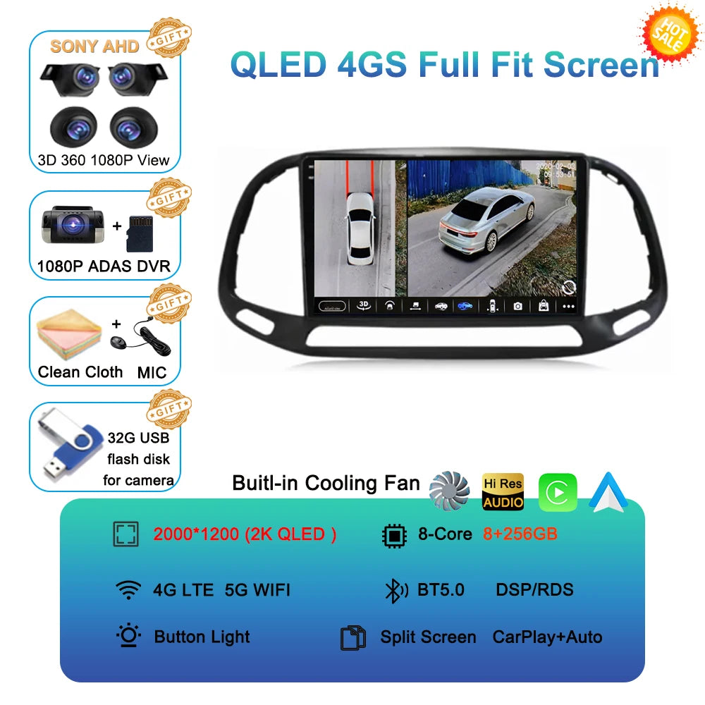 Android 16 For Fiat Doblo 2015 2016 2017 2018 2019 2020 GPS Car Radio Multimedia Video Player Stereo Navigation Wifi 360 Camera