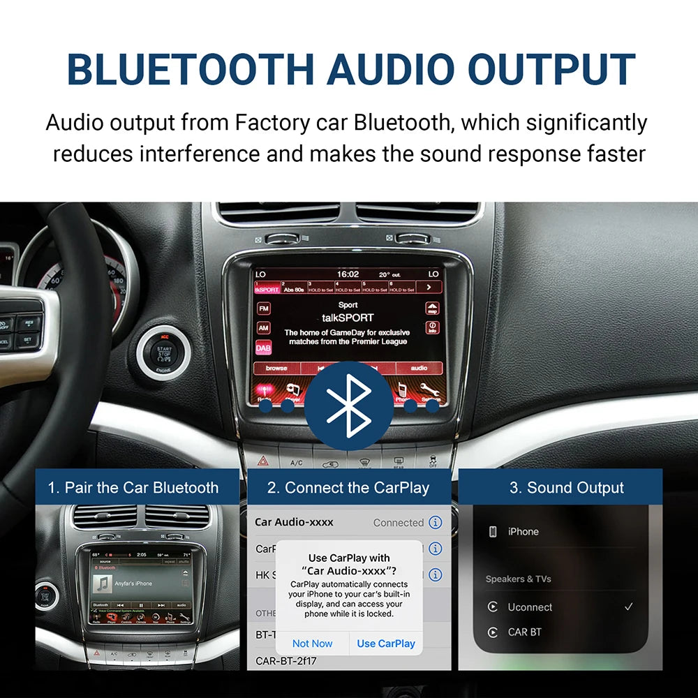 Wireless CarPlay Android Auto retrofit kit decoder box for Fiat Freemont 2013 2014 2015 2016 2017 2018
