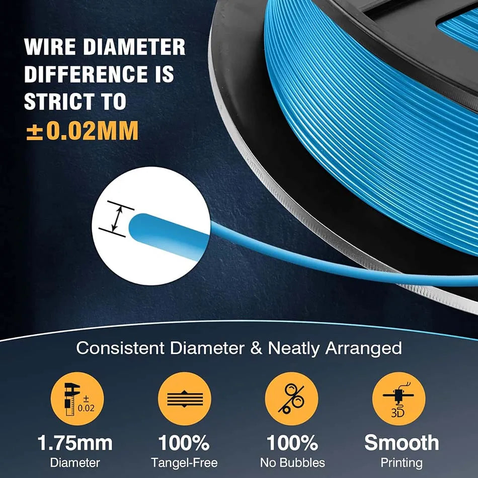 JAYO 3D Filament PLA +/PLA Meta/ PLA Matte/PLA PLUS 2.0/ PLA 1.75MM 5Rolls Coloful Neatly Wound 3D Printer Filament 1.1KG