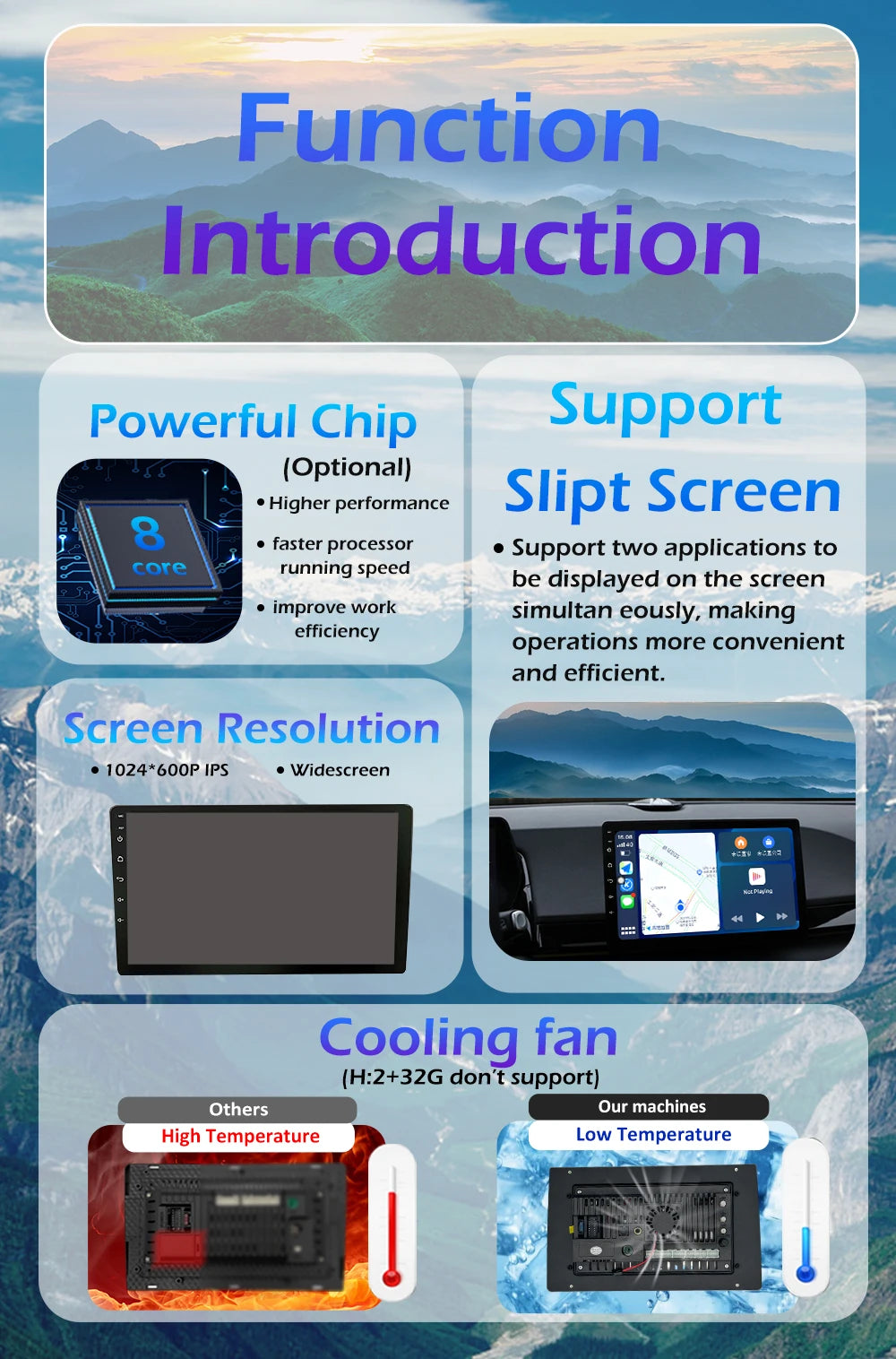 For FIAT 500 2016 2017- 2019 Android 14 Smart System Multimedia Carplay Wireless GPS Navigation DSP Stereo WIFI Accessories