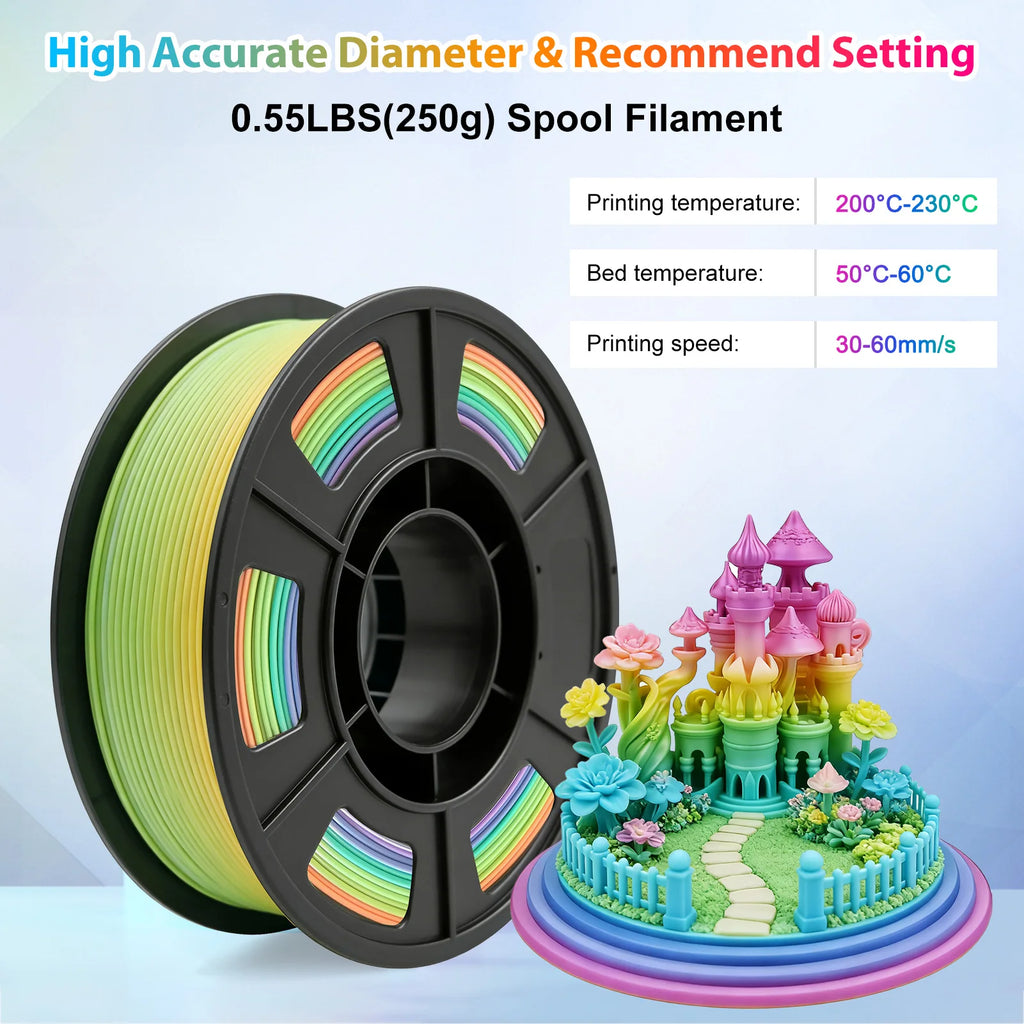 PLA Filament 1.75mm, Multicolor 3D Printer Filament, Color Gradient Change PLA, Fit Most FDM Printers, 250g (0.55lbs)