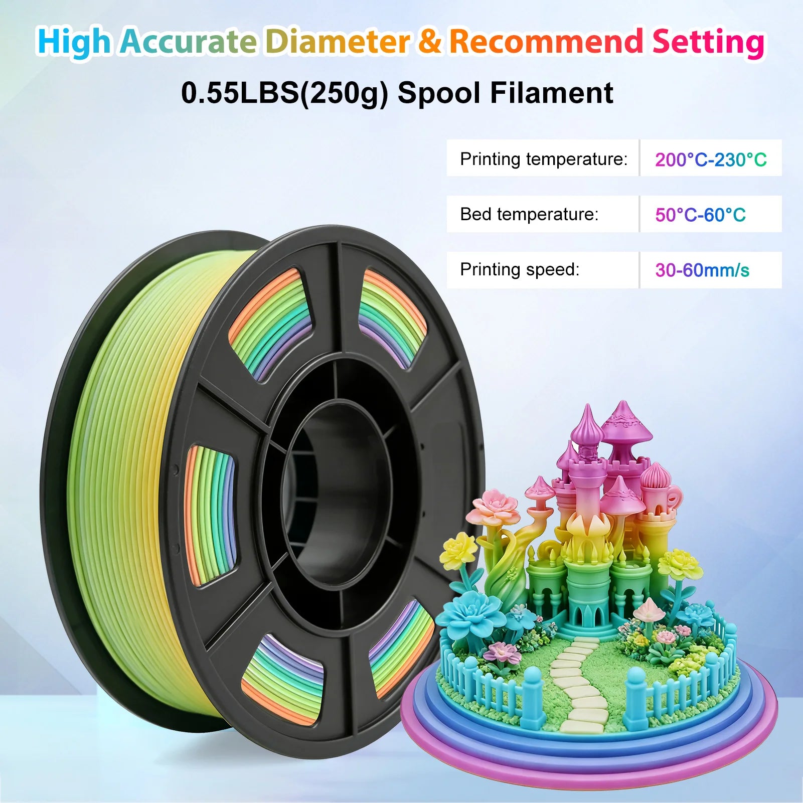 PLA Filament 1.75mm, Multicolor 3D Printer Filament, Color Gradient Change PLA, Fit Most FDM Printers, 250g (0.55lbs)