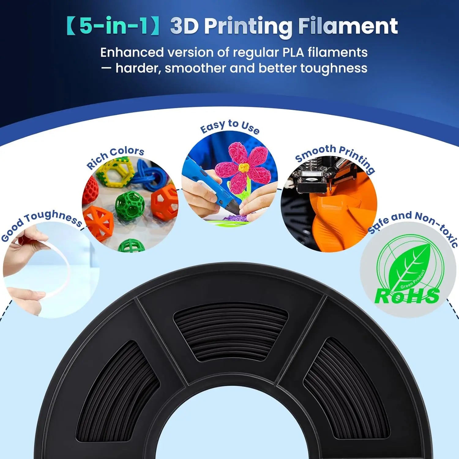 SUNLU PETG/PLA/PLA+/PLA Matte/PLA Meta 3D Printer Filament 5KG 1.75mm Neatly Wound Vacuum Packing 3D Printing Material Fast Ship