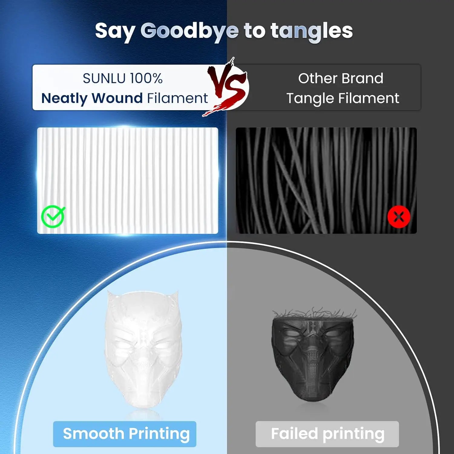JAYO 3D PLA / SILK / PLA META / PETG / PLAMatte / ABS / High Speed PLA/ PLA PLUS 3D Filament 1.75mm Printer Filament 1.1KG/Roll