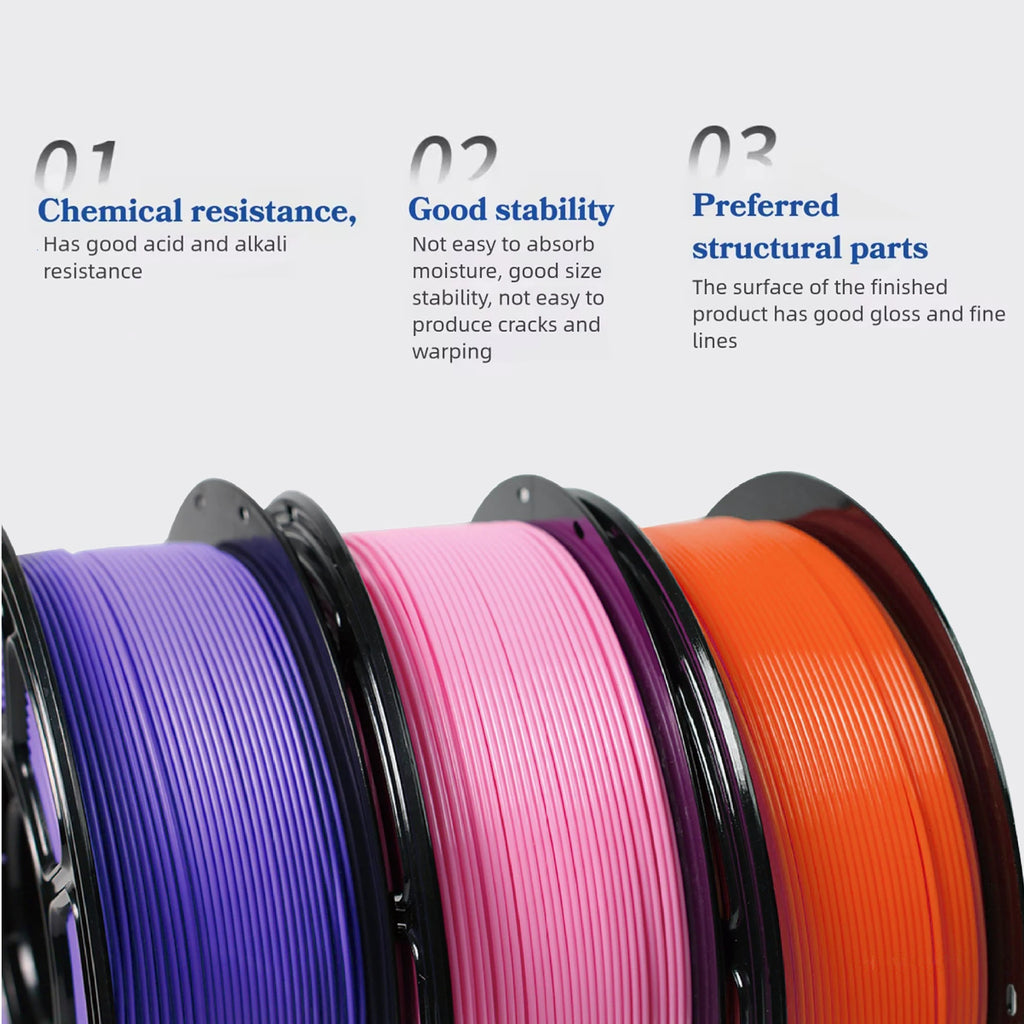 Tideboom 3D PLA/PETG Filament 1.2KG High Speed 3D Printer Filament High Flow Speed Matte Effect 3D Printing Mateial Pla 필라멘트