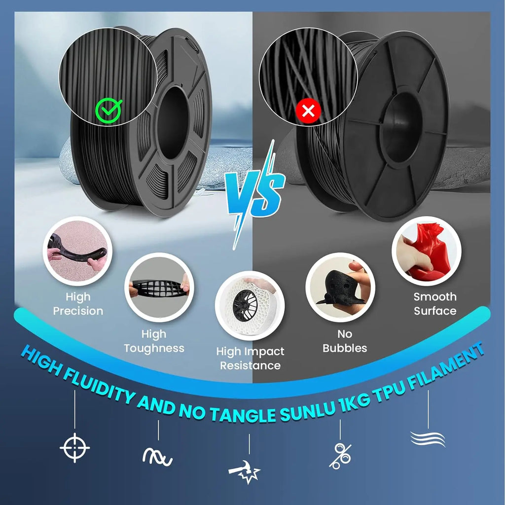 SUNLU 3D Filament PLA/PLA META/PETG/ABS/TPU/PLA MATTE/PLA PLUS 1.75mm 10Roll 1KG/0.5KG 3D Printer Filament for 3D Printer