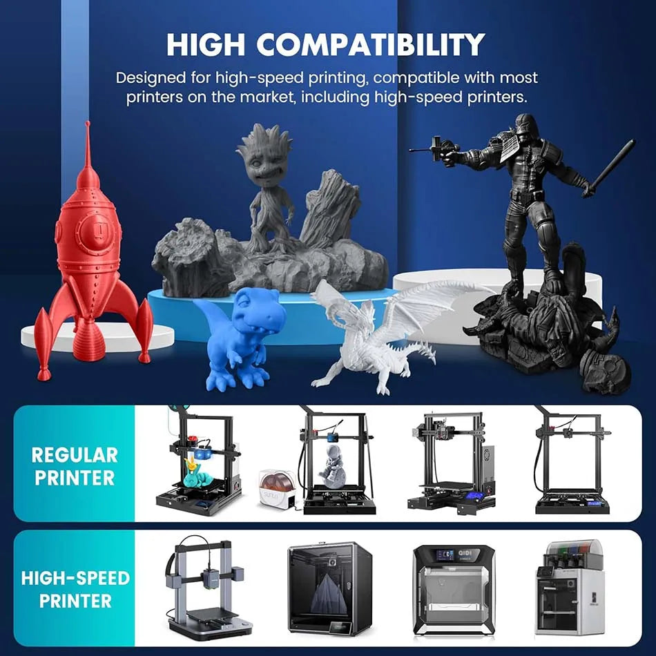 JAYO 3D Filament PLA +/PLA Meta/ PLA Matte/PLA PLUS 2.0/ PLA 1.75MM 5Rolls Coloful Neatly Wound 3D Printer Filament 1.1KG
