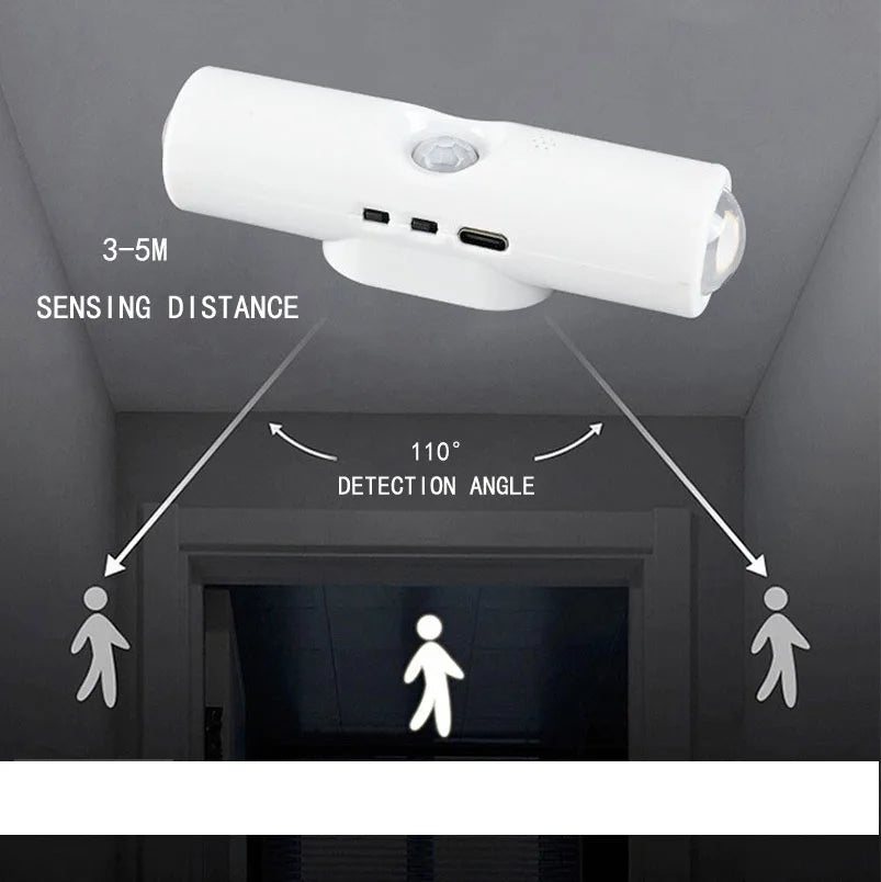 NEW Smart RGB Gradient Night Light Magnetic Motion Sensor Rechargeable Wall Lamp for Bedroom Bathroom Closet Garden Home Decor