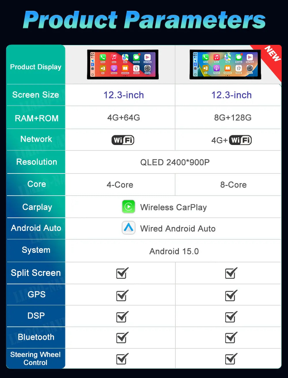 12.3 '' Android 16 for Fiat 500 2007 - 2015 Car Radio Video Multimedia Player BT 4G GPS Navi Wireless Carplay WiFi Touch Screen