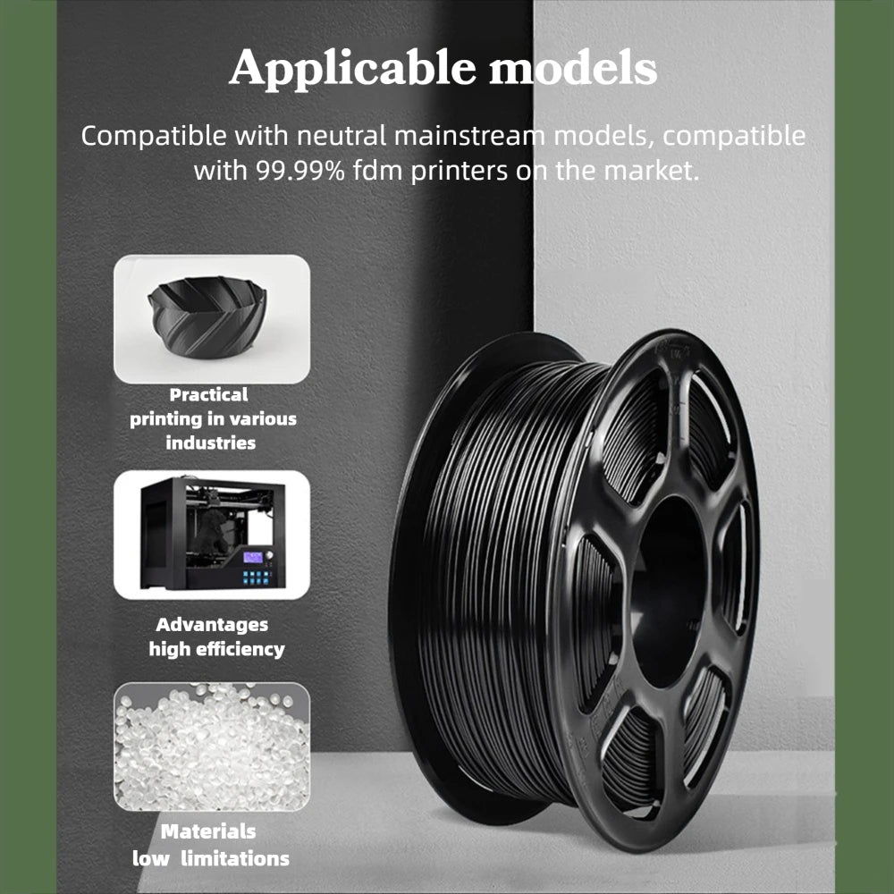 Tideboom 3D PLA/PETG Filament 1.2KG High Speed 3D Printer Filament High Flow Speed Matte Effect 3D Printing Mateial Pla 필라멘트
