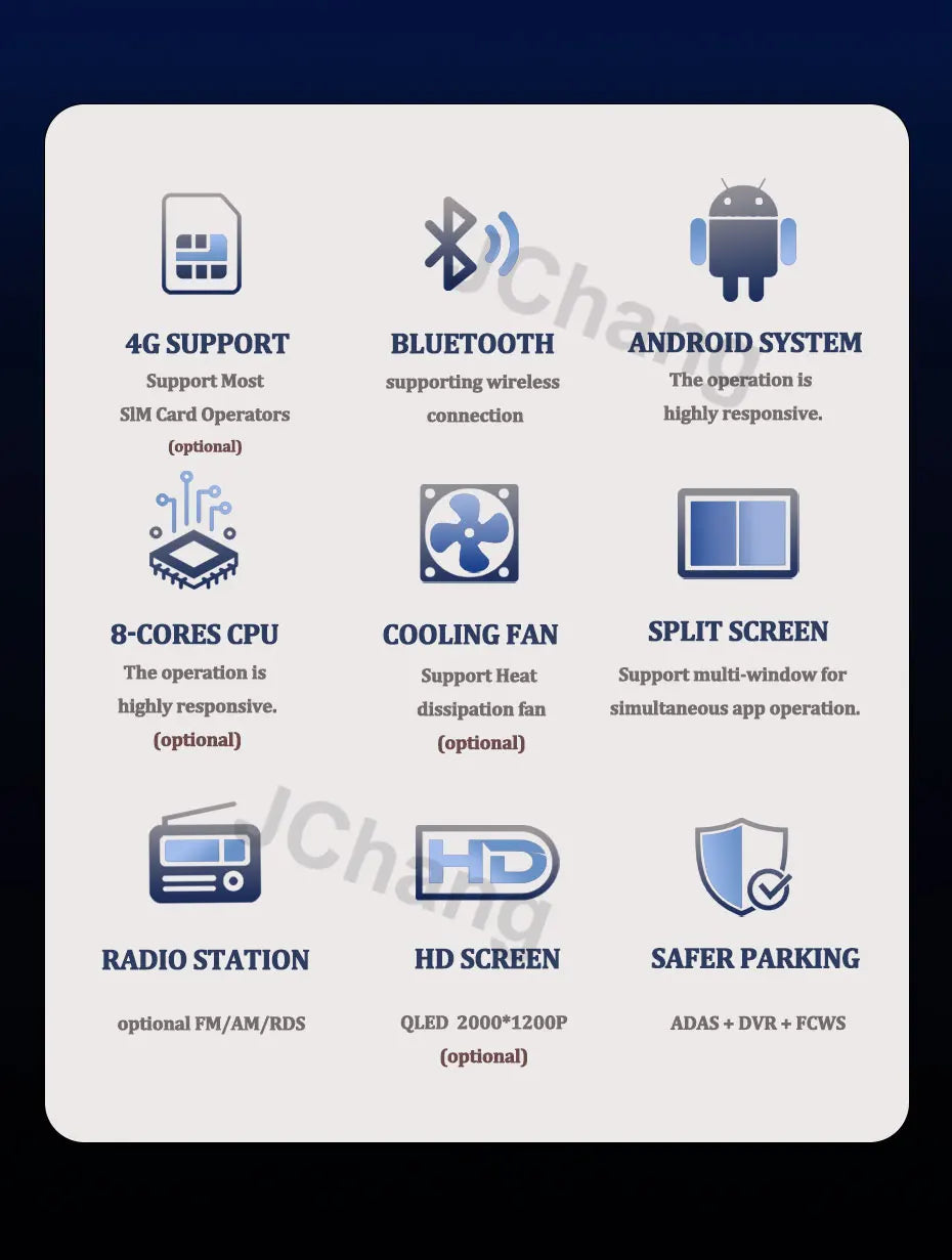 Video Player Carplay Car Radio for Fiat Ducato 2007 2008 2009 2010 2011 2012 - 2015 Android 15 Stereo Multimedia BT Auto Android