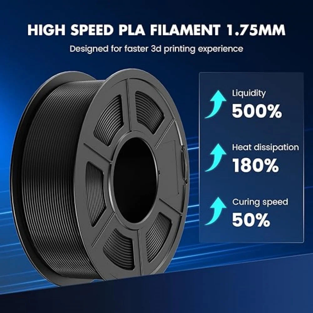 JAYO 2 Rolls 3D PLA / AntiString PLA / High Speed PLA Filament PLA Filament 1.75mm Neatly Wound 3D Printing Filament for 3D