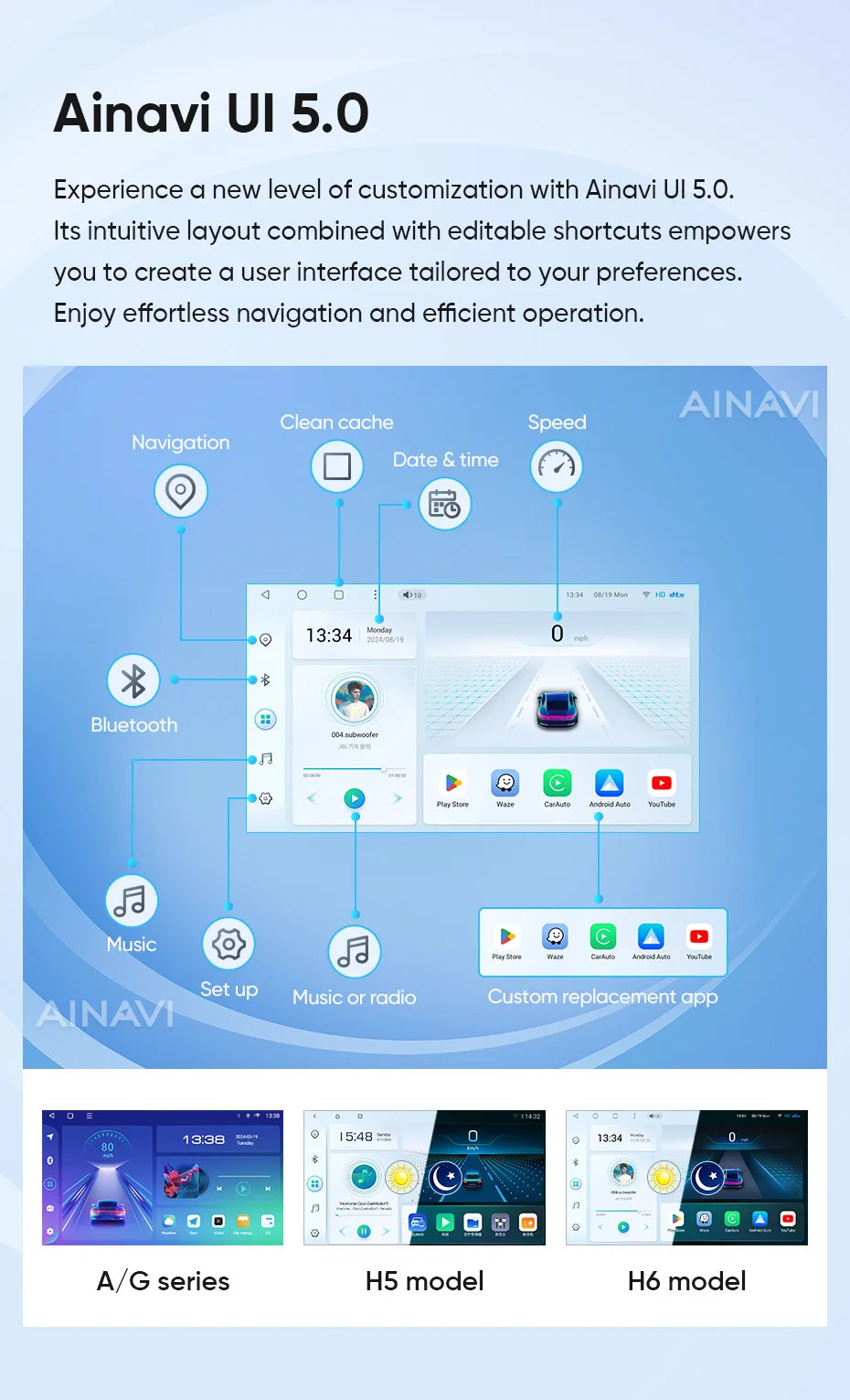 Ainavi Car Radio For Fiat 500 2010 2011 2012 2013 2014 2015 2016 2017 Wireless Carplay Android Auto Car Stereo Car Multimedia